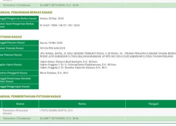 Kasasi JPU Kejari Sidoarjo Dikabulkan, Mantan Ketua KPRI Delta Tirta Dipenjara 6 Tahun